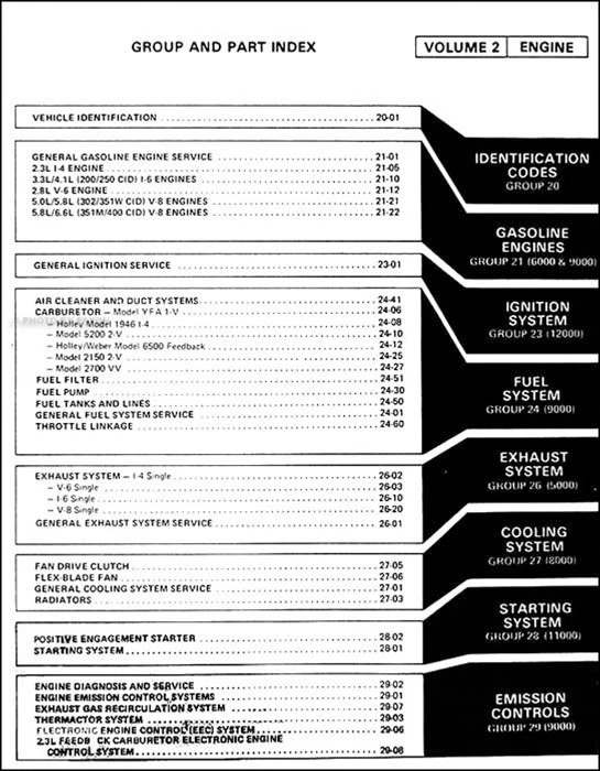 Ford Lincoln Mercury 1979 manual de taller de autos juego de 5 libros servicio de reparación original Foto 3 de 4
