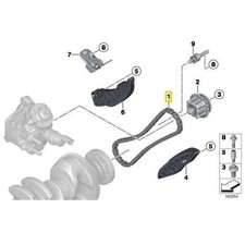 Kit de distribution BMW SERIE 3