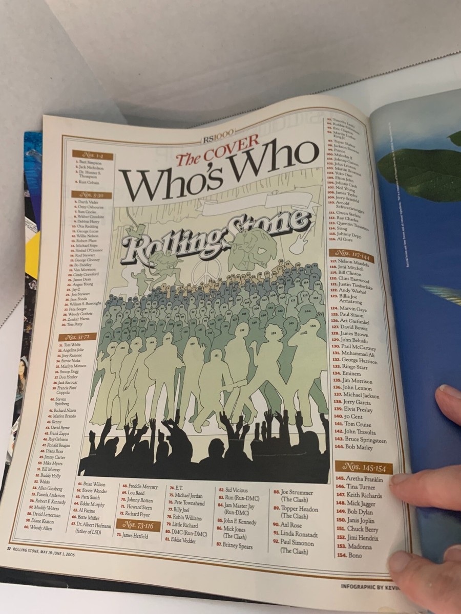 Rolling Stone Magazine 1000th Issue Special Collector's Edition
