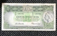 1961 QEII One Pound Coombs / Wilson Banknote in Good Condition