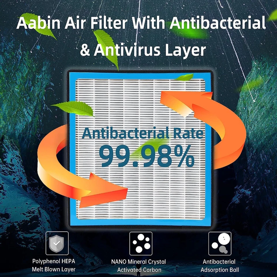 Filtro de aire de cabina HEPA 6040C para Jeep Grand Cherokee 2011-2021 Foto 4 de 4