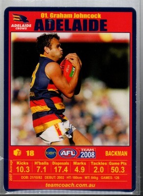B7279-2008 Team Zone AFL Australischer Fußball - #1-#166 - NM-MT