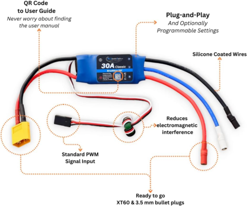 1 Unidad Dc12 V 30 A Controlador De Velocidad De Motor Sin Escobillas De Alt... - Bild 2 von 12