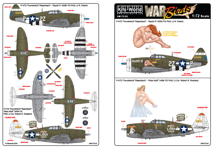 Kits World KW172132 1/72 Decal for P-47D Thunderbolt Razorback