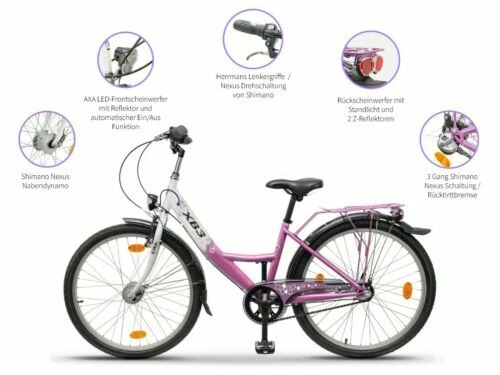 Fahrradständer Fahrräder ohne Federung