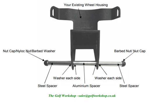 Kit de conversión de rueda delantera Powakaddy/MotoCaddy/Todas las dos incluye 2 ruedas deportivas - Imagen 2 de 2