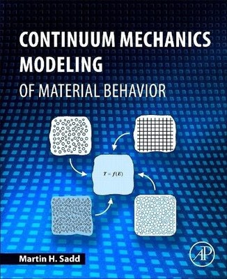 Continuum Mechanics Modeling of Material Behavior Sadd Paperback 9780128114742