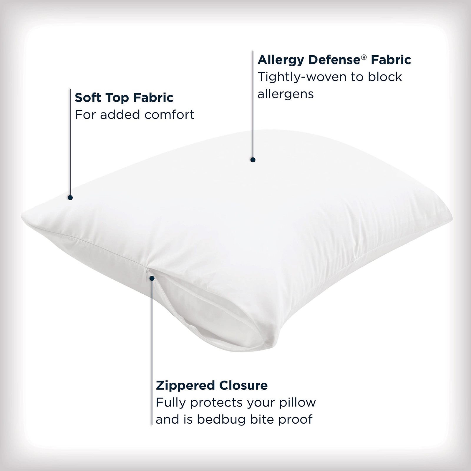 Set of 4 King AllerEase Pillow Protectors - Moisture Wicking, Advanced Allerg...