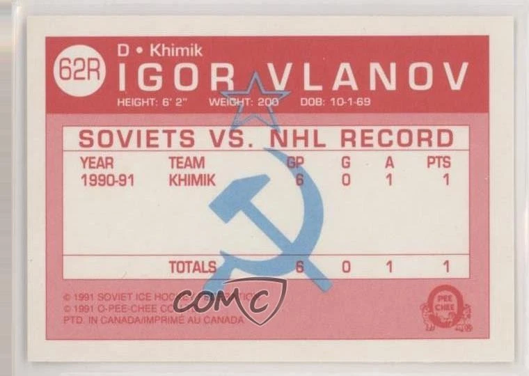 1991-92 O-Pee-Chee Russians Igor Ulanov #62R Rookie RC - Image 2 of 2