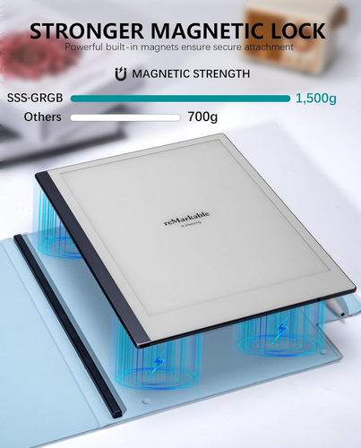 SSS-GRGB Magnetic Frameless Case for Remarkable 2 Paper Tablet - 10.3" 2020 Rele - Picture 4 of 12