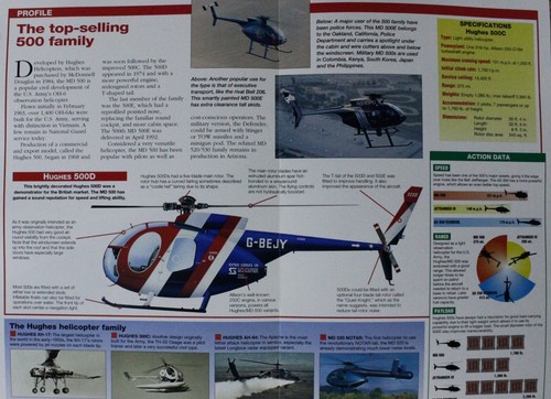 Hughes Helicopter Picture Brochure Pamphlet Out of Print Info Sheet
