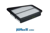 Purflux Luftfilter Filtereinsatz Passend FüR KIA Stinger 2.2 Crdi VGT 4WD