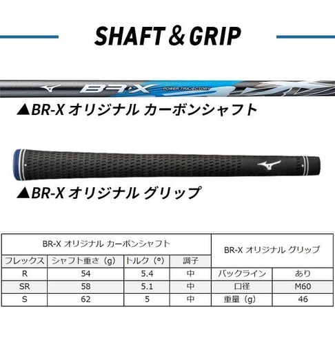 NEW MIZUNO BR-X Fairway Wood 5W 18deg Graphite Shaft Flex Regular - Picture 7 of 10
