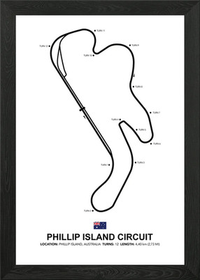 Phillip Island Framed Wall Art Poster Canvas Print Picture