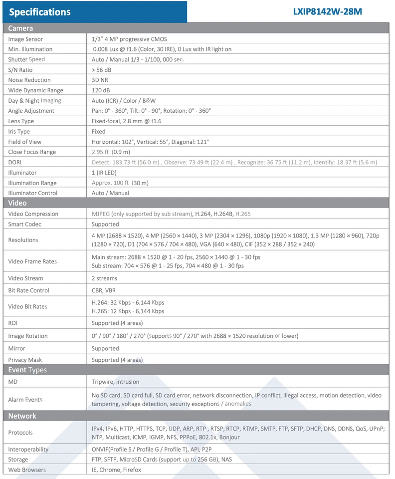 LXIP8142W-28M PRO-X IP 4MP 2.8mm Len Low Lux Starlight WDR 98ft IR Bullet Camera - Image 3 of 4