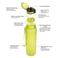 Portable Outdoor Sports Water Bottle Anti-fall Large Capacity Fitness Water Cup