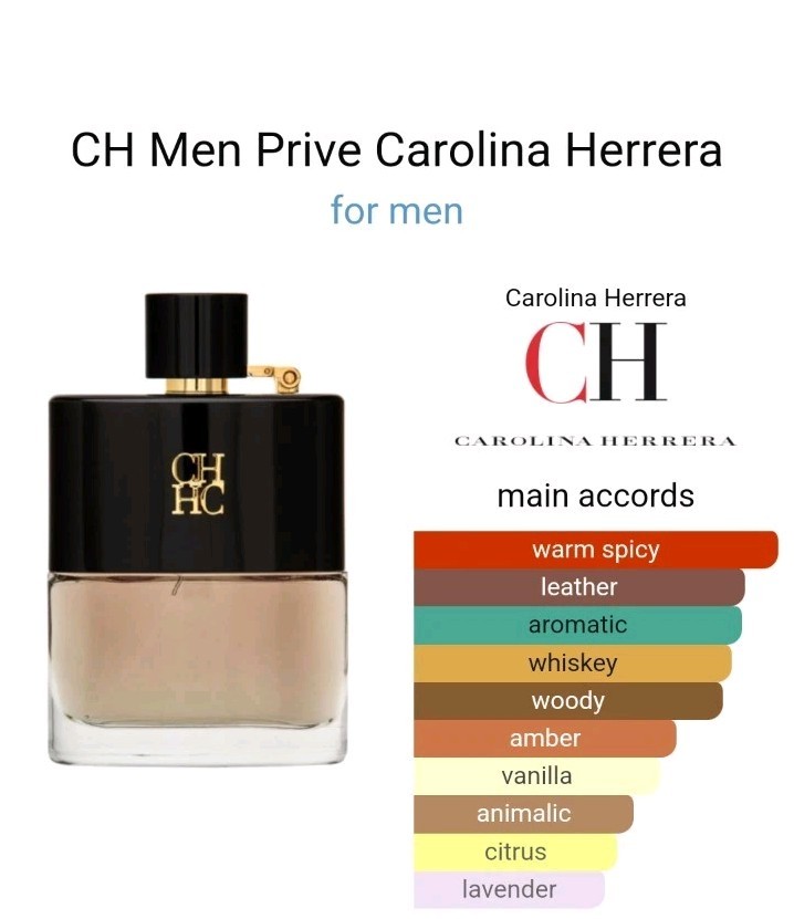 Carolina Herrera CH Men Prive 3.4oz-100mL 2017 VINTAGE BATCH 100