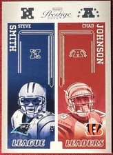 2006 Playoff Prestige - League Leaders Steve Smith, Chad Johnson, Marvin...