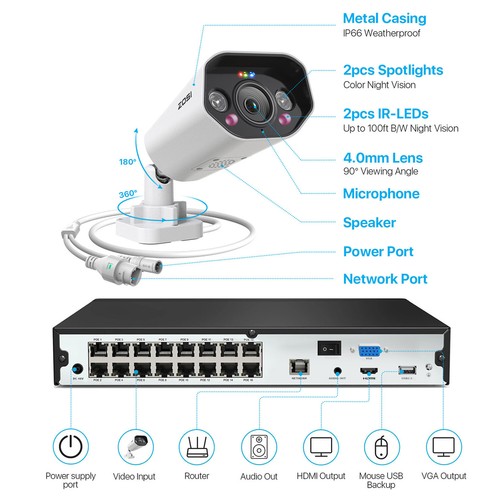 ZOSI 8CH/24CH H.265+ 4K 8MP POE Überwachungskamera Set HDD Email Alarm Audio PIR - Bild 20 von 32