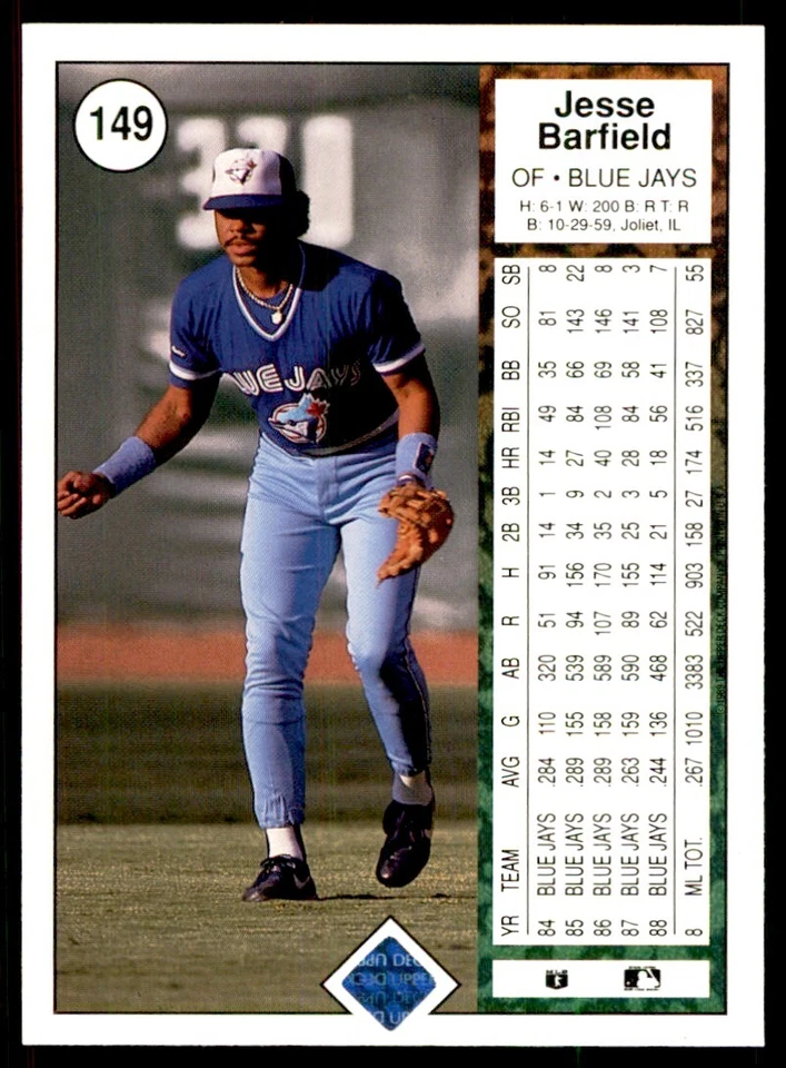 1989 Upper Deck Jesse Barfield Baseball Cards #149 - Image 2 of 2