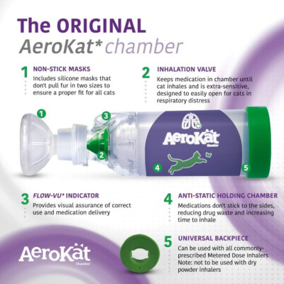 The Original AEROKAT Feline Aerosol Chamber Inhaler Spacer for