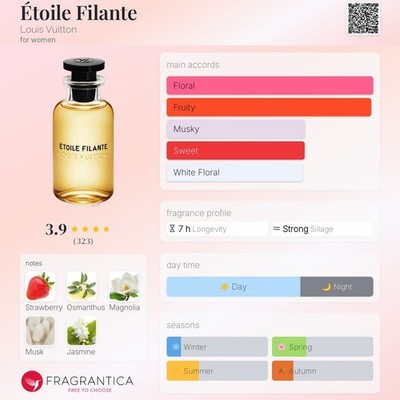 Louis Vuitton Étoile Filante EDP Travel Size Mini Bottle 10ml 0.34
