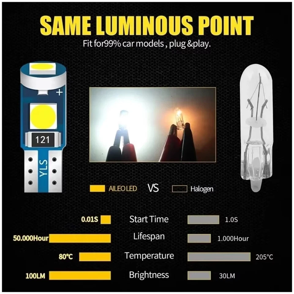 10X T5 Led Bulb Car Lights Cluster Light Auto License Lamp 12v 3smd Pcb Canbus - Image 3 of 4