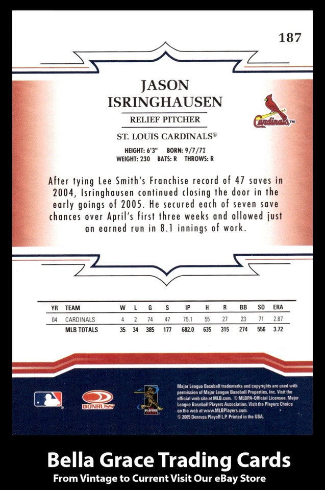 2005 Donruss Throwback Threads Jason Isringhausen #187 St. Louis Cardinals MLB - Image 2 of 2