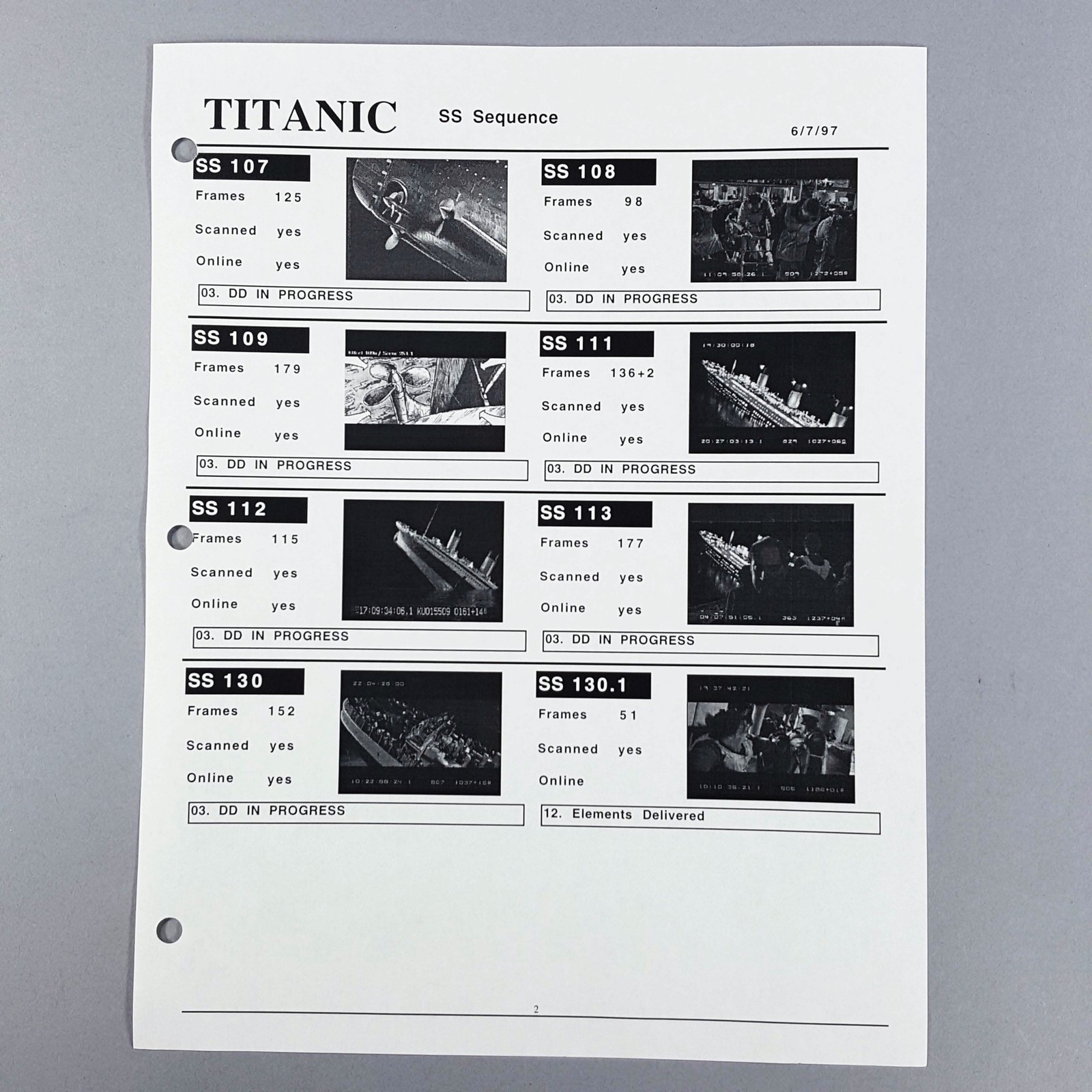Titanic VFX Shot Tracker Report SS Sequence Sinking Shots Original Movie Prop