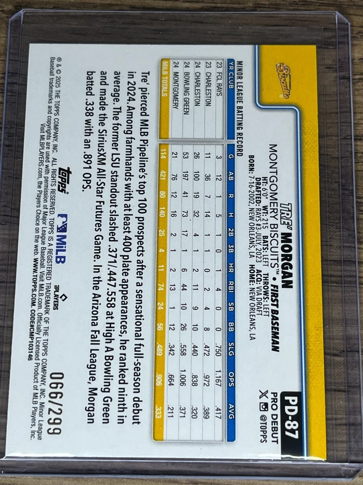 2025 Topps Pro Debut - #PD-87 Tre' Morgan Purple Foil /299 - Image 2 of 2