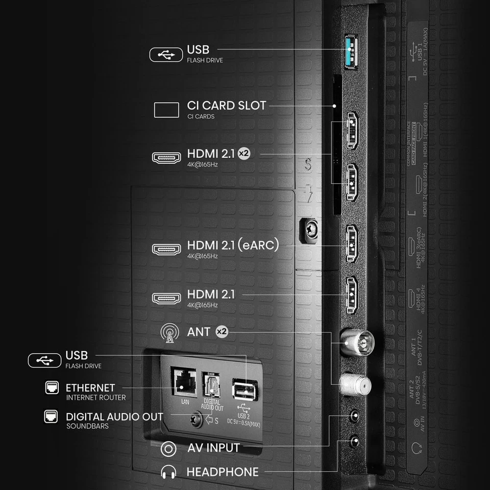 HISENSE Fernseher 65U7Q PRO 65 Zoll 4K Ultra HD ULED Mini LED TV #2552963 - Bild 2 von 4
