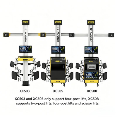 Wheel Alignment Machine Wheel Alignment System Tire Aligner 3D Fully Automatic