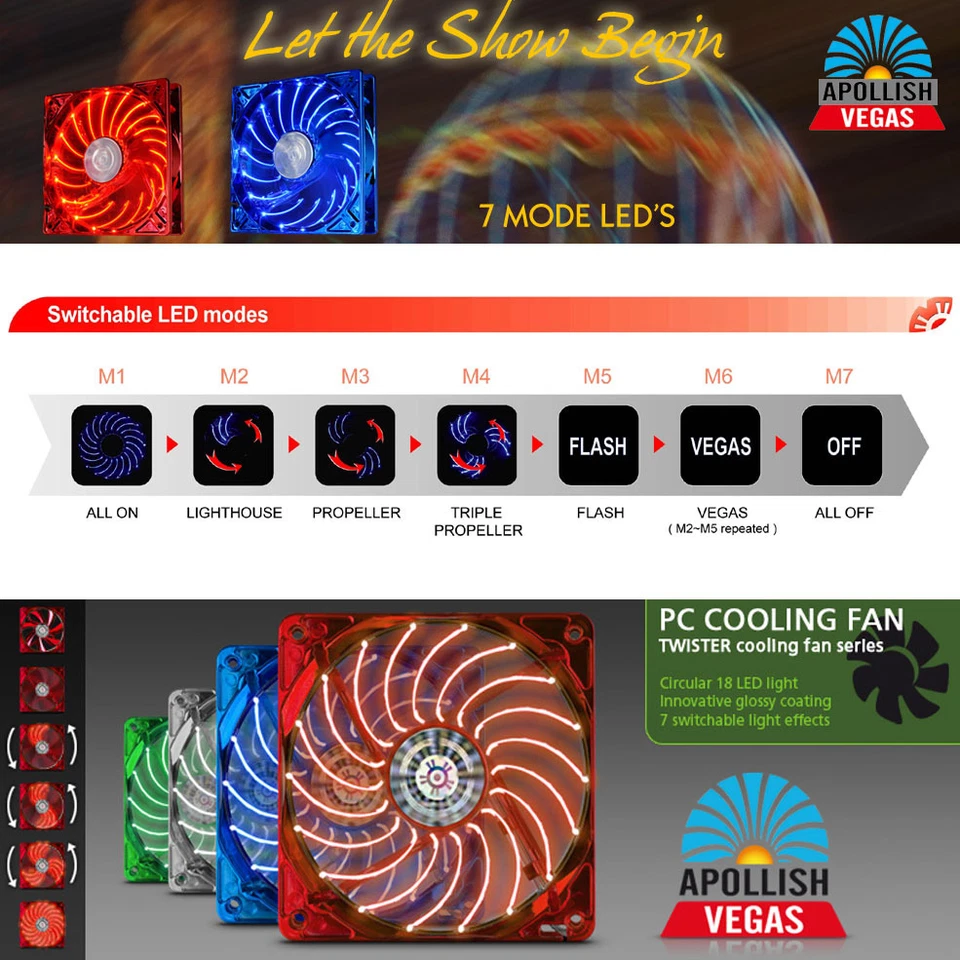 ENERMAX UCAPV14A-BL 14cm Blue LEDs Twister Bearing Apollish Vegas PC Cooling Fan - Image 4 of 4