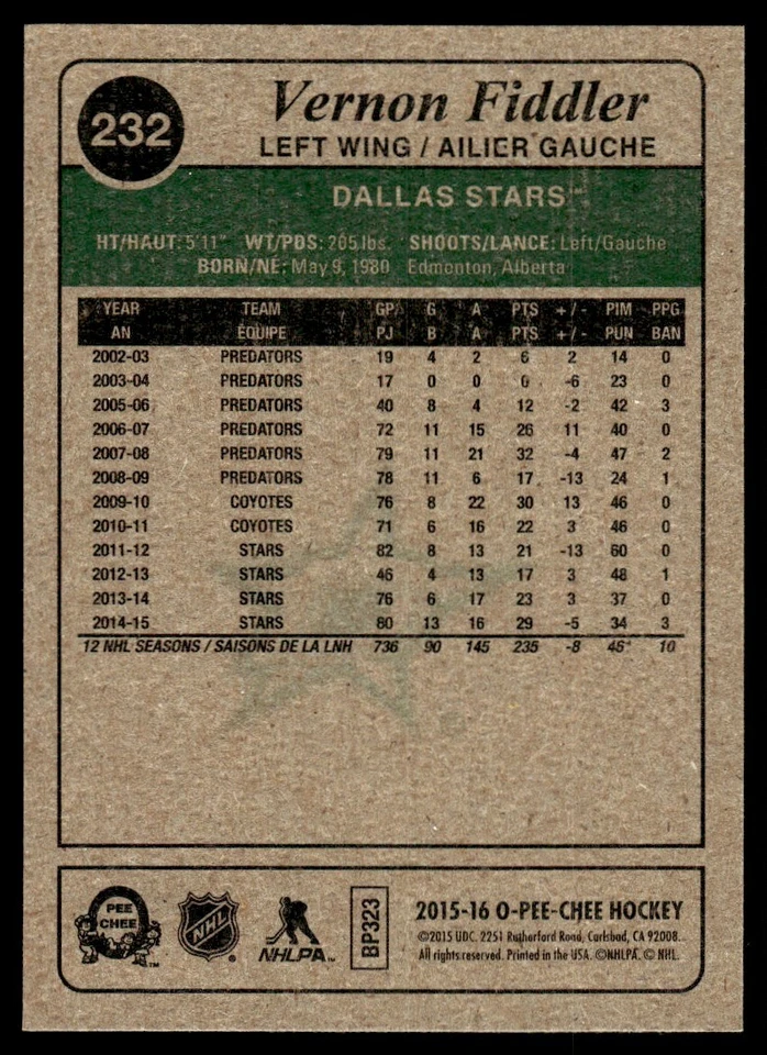 2015-16 O-Pee-Chee Retro Vernon Fiddler Dallas Stars #232 - Image 2 of 2