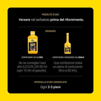 #ad Bardahl Top Diesel Additive Lubricates The High Pressure Pump Protects $37.24