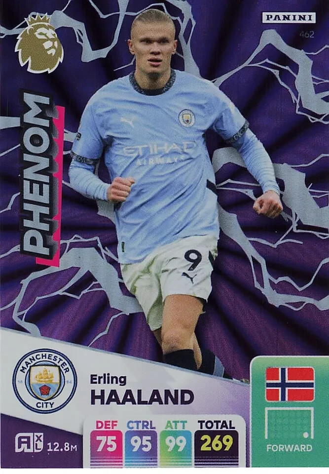 Panini Premier League Adrenalyn XL Erling Haaland Phenom
