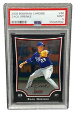 Top Zack Greinke Cards to Collect 29