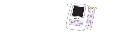 MyoLift  Mini Home Care Kit
