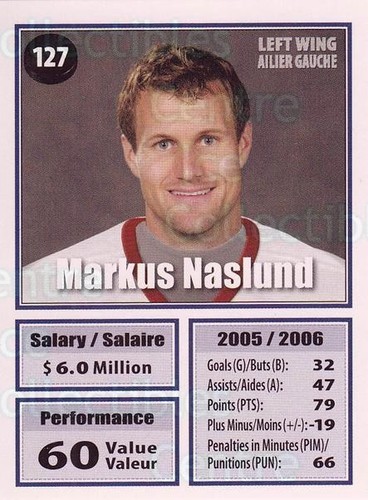 2006 Trade Deadline NHLPA Hockey Game #127 Markus Naslund - Picture 1 of 1