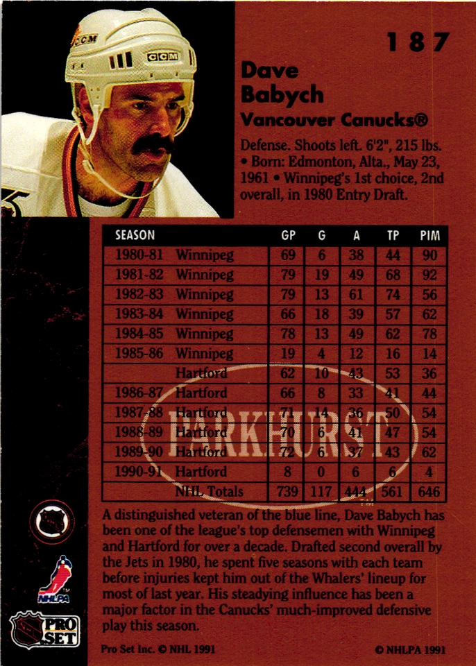 1991-92 pro set (CANUCKS) Parkhurst  #187 Dave Babych - Image 2 of 2