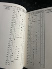 Foto 7 di 11