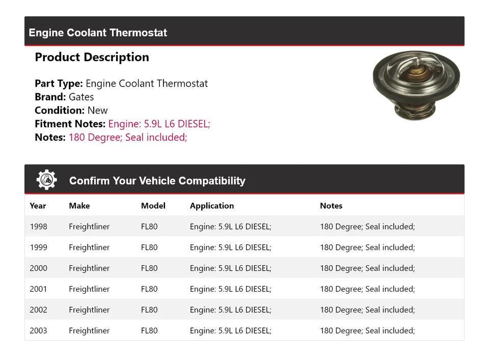 For 1998-2003 Freightliner FL80 5.9L L6 DIESEL Engine Coolant Thermostat Gates - Image 2 of 4