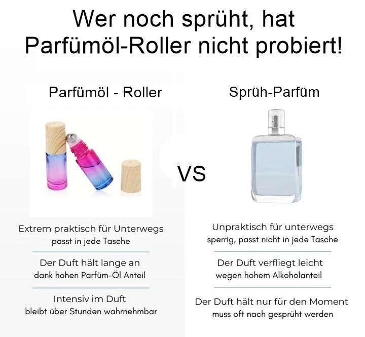 Parfüm Duftroller Parfümroller 32 Düfte Roll-On intensiv unterwegs GP 1l=1400€ - Bild 2 von 4