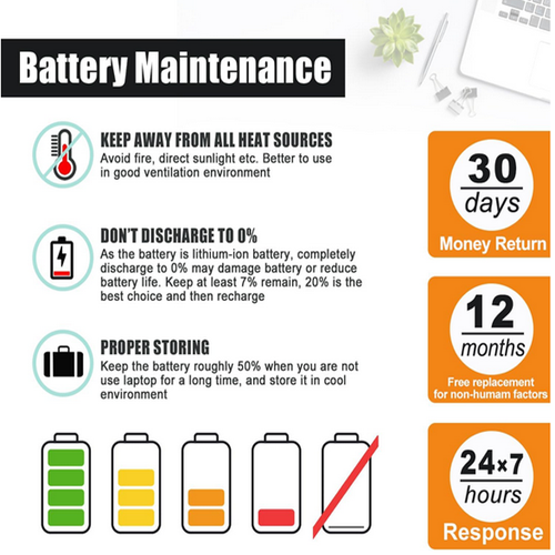 69KF2 8FCTC 70N2F battery for XPS 15 9500 9510 9520 Precision 5550 5560 M59JH US - Picture 4 of 4