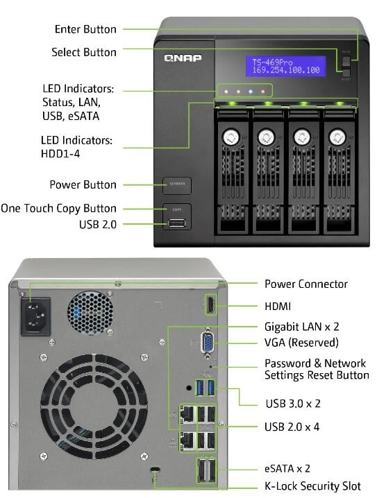 Qnap TS-469 Pro Turbo NAS 3x 3TB HDD - 4-Bay Network Attached Storage Server - Image 2 of 4