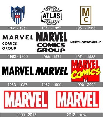 MARVEL MIXED BOX      MARVEL COMICS LOT GRAB BAG HIGHER GRADE ISSUES LOT