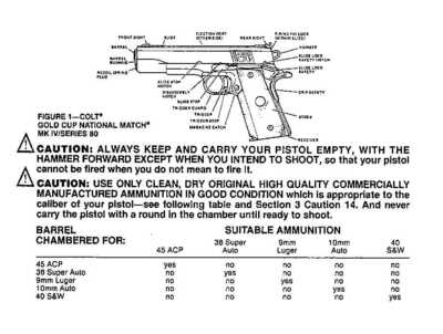 COLTGOLDCUPガスガンAimpointスコープ付き　説明書有り COLTGOLDCUPガスガンAimpointスコープ付き 説明書有り COLTGOLDCUP