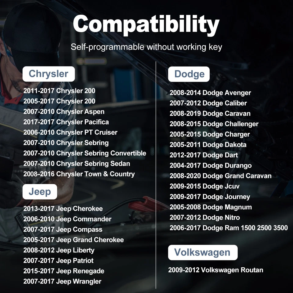 New 2008-2016 Replacement Key Fob Tool For Select Chrysler Dodge Jeep Ram - Image 2 of 4