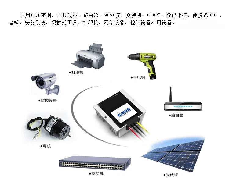 AC-DC power supply AC24V to DC24V 6A 144W power module, power converter - Image 4 of 4