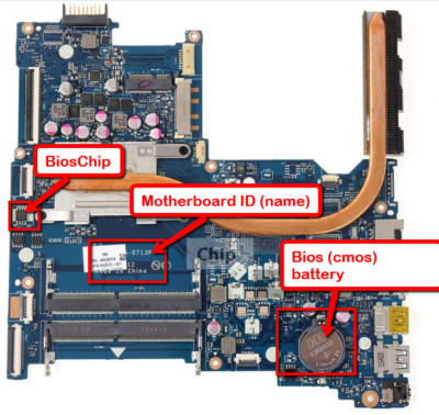 BIOS for HP 15-BA series laptop, For AMD MB: BDL51  LA-D713P only, New bios chip